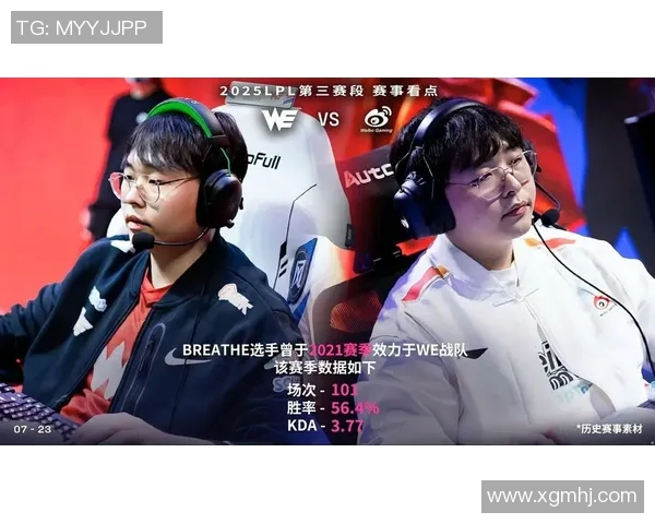 热议英雄联盟WE战队比赛经验的革新与未来发展探讨 热议英雄联盟WE战队比赛经验的革新与未来发展探讨