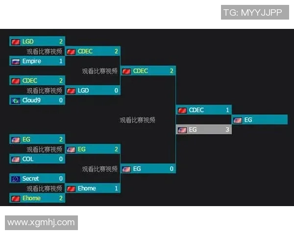 电竞比分深度对话陈军揭秘DOTA2背后的奋斗与荣耀人生