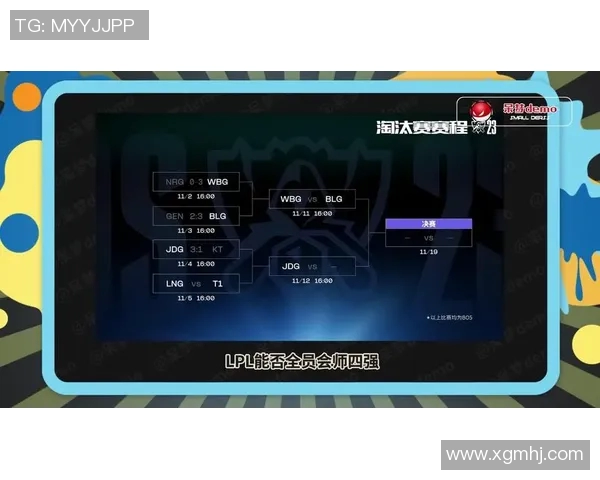 电竞数据英雄联盟聚焦JDG战队实力解析与团队协作的深度剖析