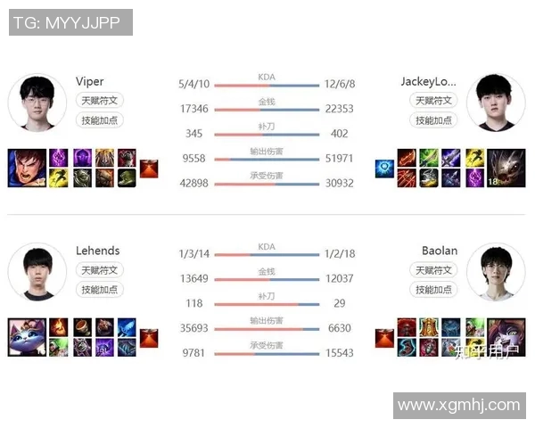 王者荣耀个人能力排行榜揭晓TES战队荣登第六名引发热议实时新闻 王者荣耀个人能力排行榜揭晓TES战队荣登第六名引发热议实时新闻